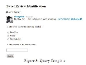 Query Template